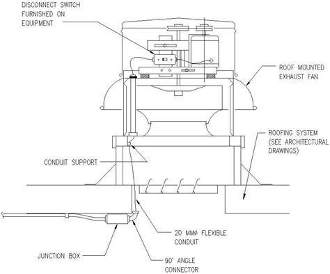 junction box on roof for exhaust fan|rooftop exhaust fan disconnect rule.